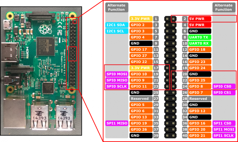 Raspberry Pi 에서 CAN 통신 사용하기 (MCP2515) | MyTV